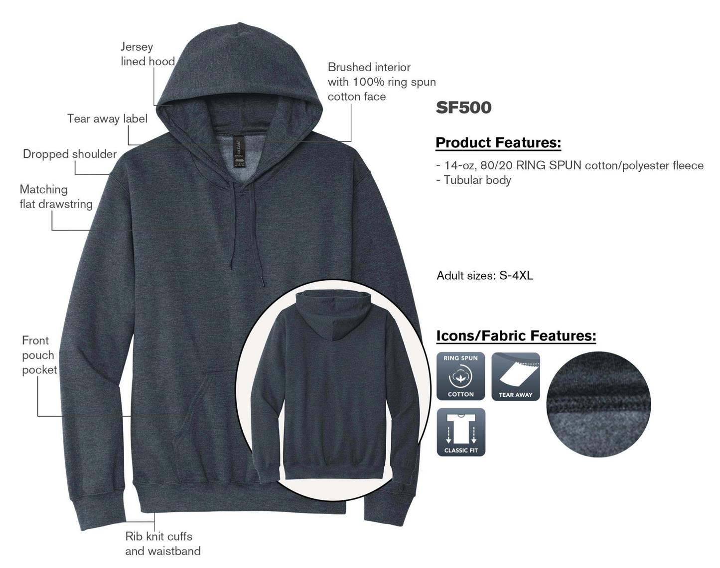 RIDGE MEADOWS YANKEES - ADULT HOODIES