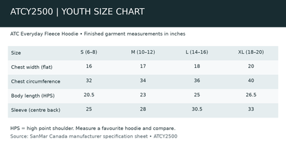 Youth ATCY2500 size chart